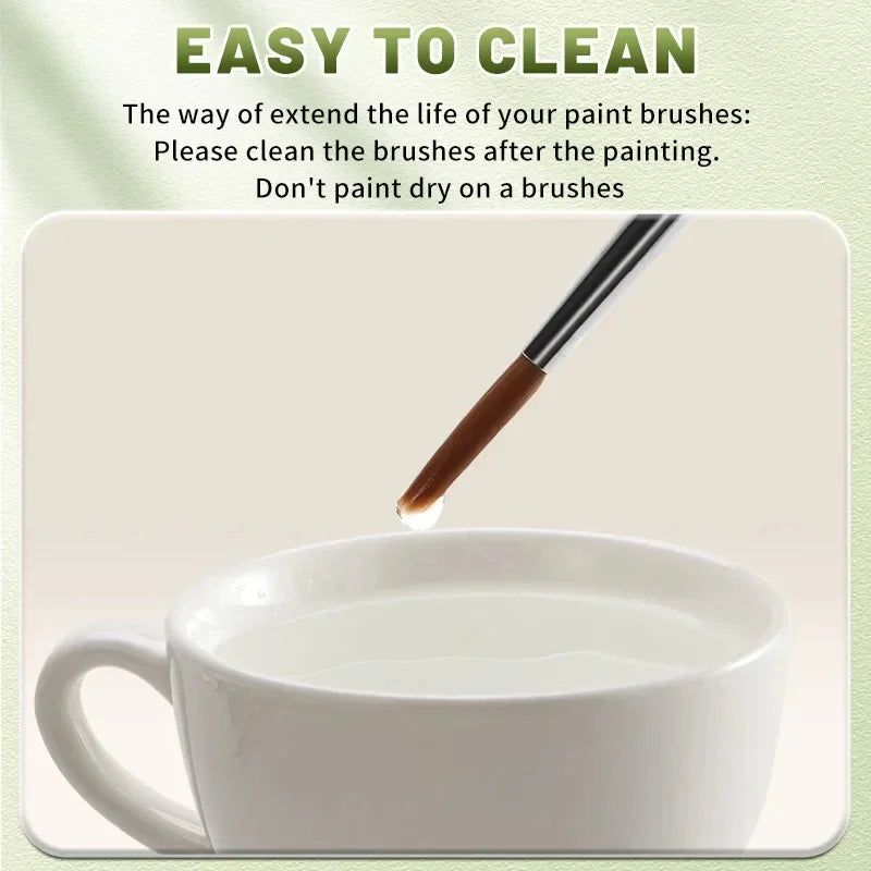 Fine Tip Paint Brush Set – Nylon Detail Brushes for Acrylic