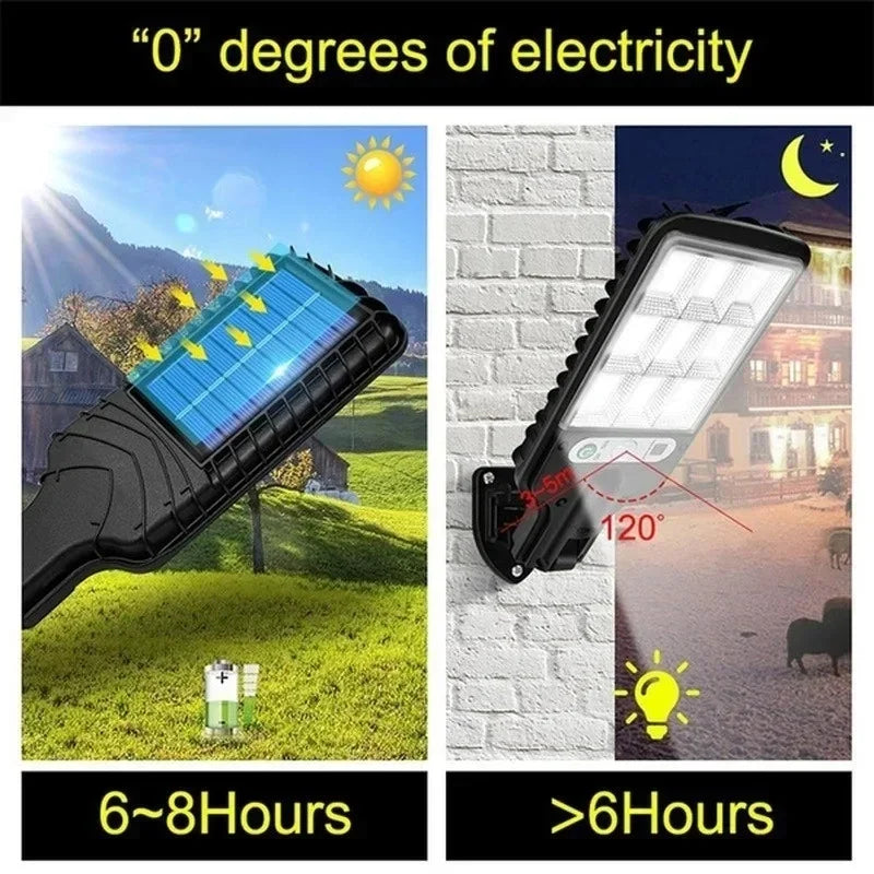 Solar Wall Light PIR Motion Sensor 3 Modes IP65 Outdoor LED