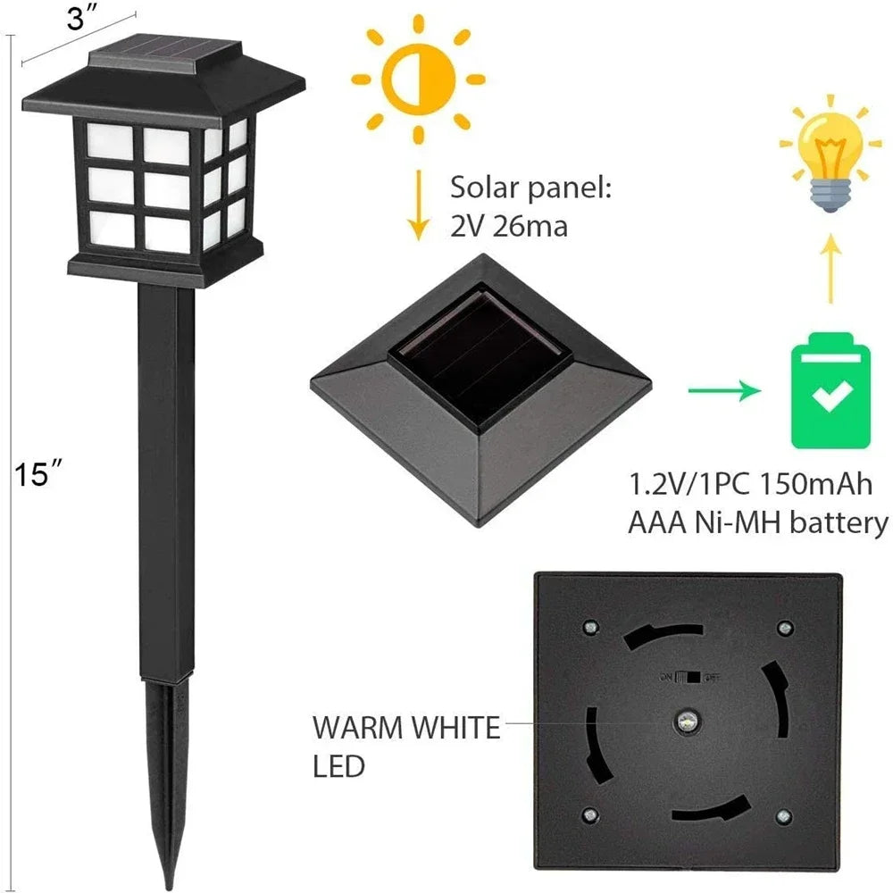 10-Pack Solar Garden Stake Lights – Retro House LED Lawn Lamps