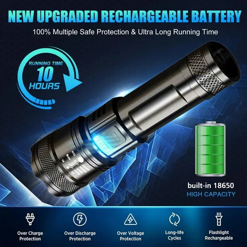 USB Rechargeable Zoomable LED Tactical Flashlight – 3000m Range
