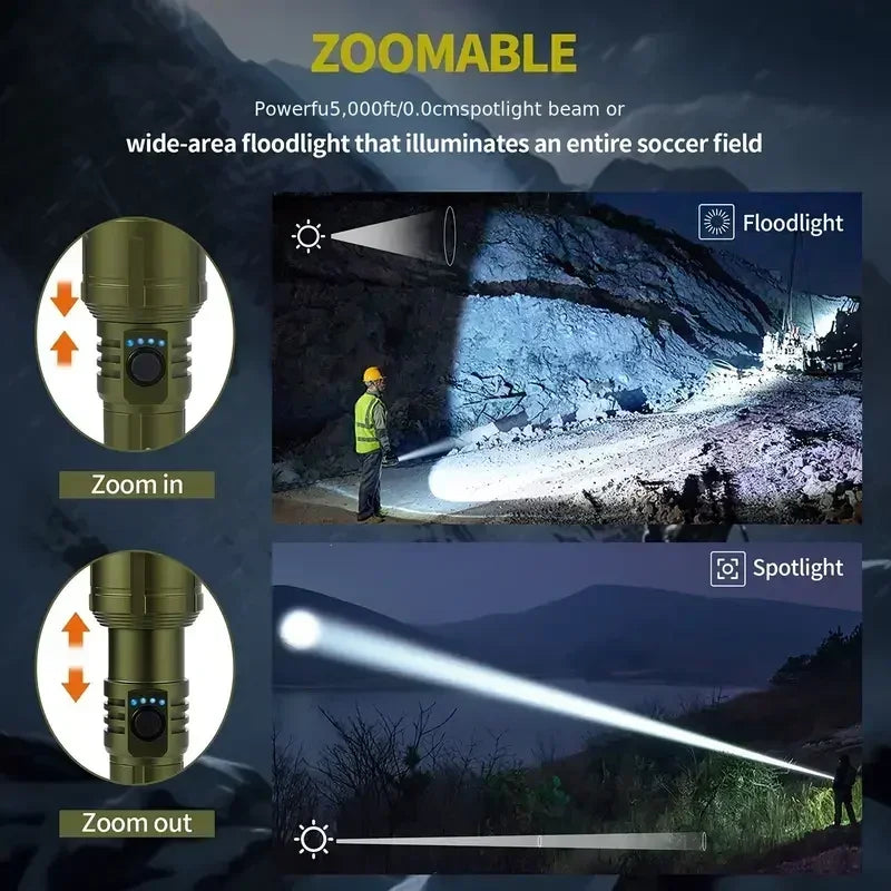Tactical Zoomable LED Flashlight 1200LM IPX7 Type-C Rechargeable