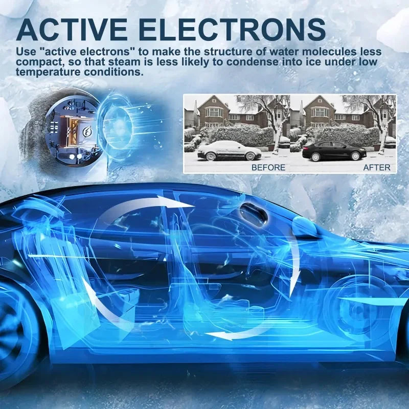 Solar USB Car Window Defroster – Antifreeze Snow Remover 2-5 Pack