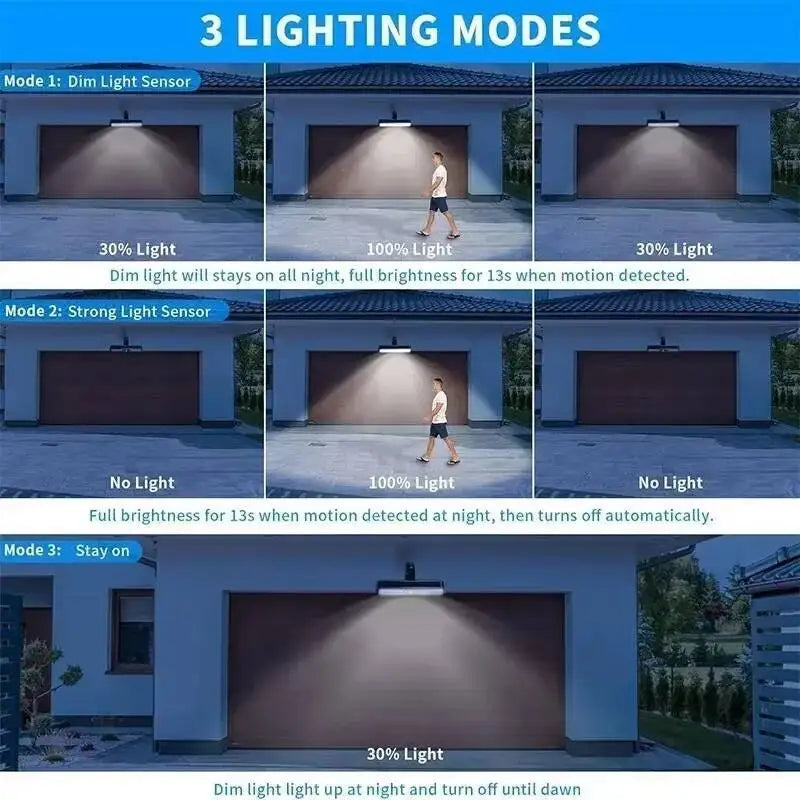 Solar Motion Sensor Clip Light – 36 LED IP65 Outdoor