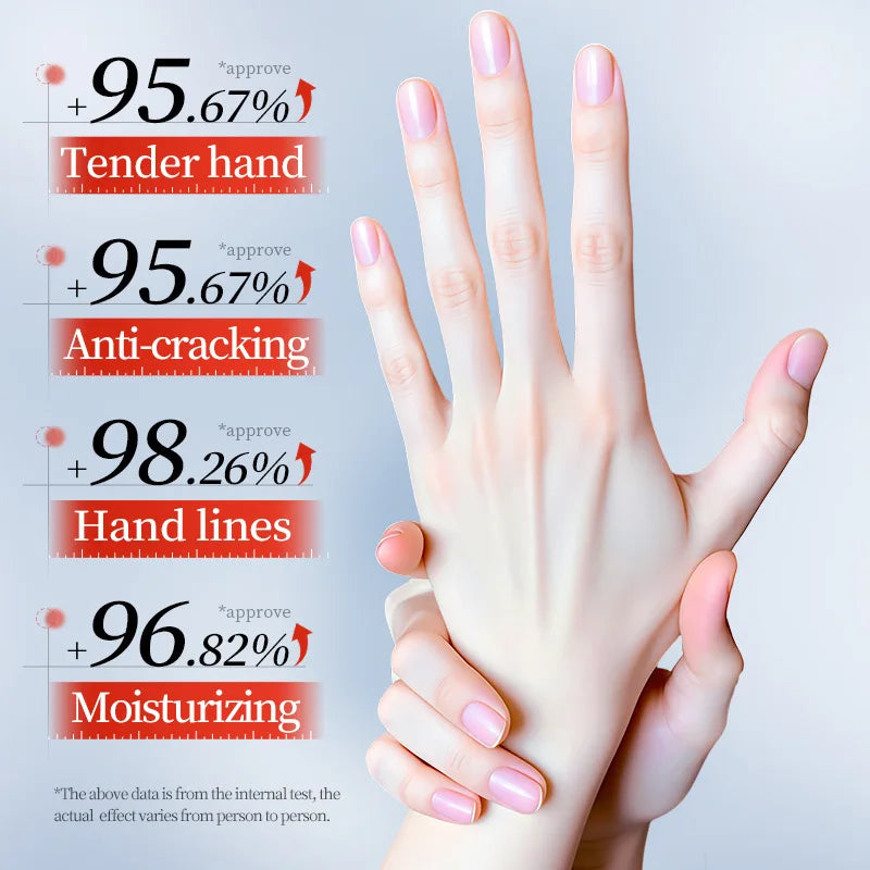 SADOER Urea Hand Cream – Moisturizing with Panthenol & HA