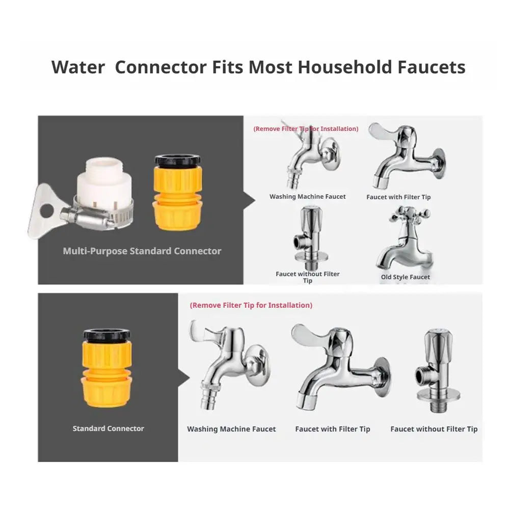 High Pressure Water Gun – Adjustable Nozzle Car & Garden Sprayer