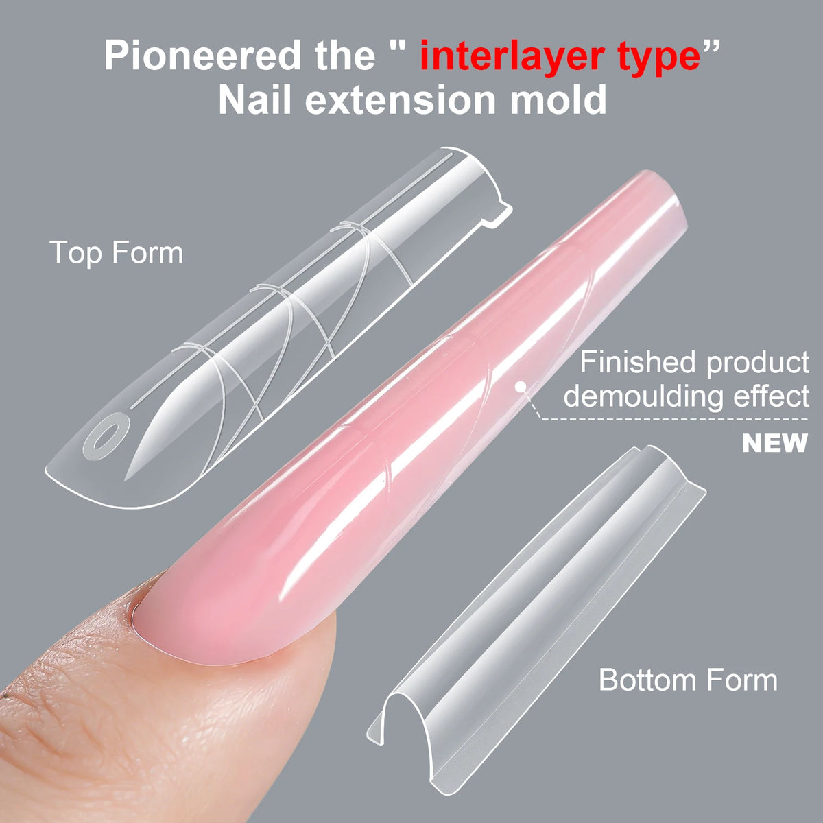 256-Piece Dual Nail Extension Forms – Full Cover Gel Tips