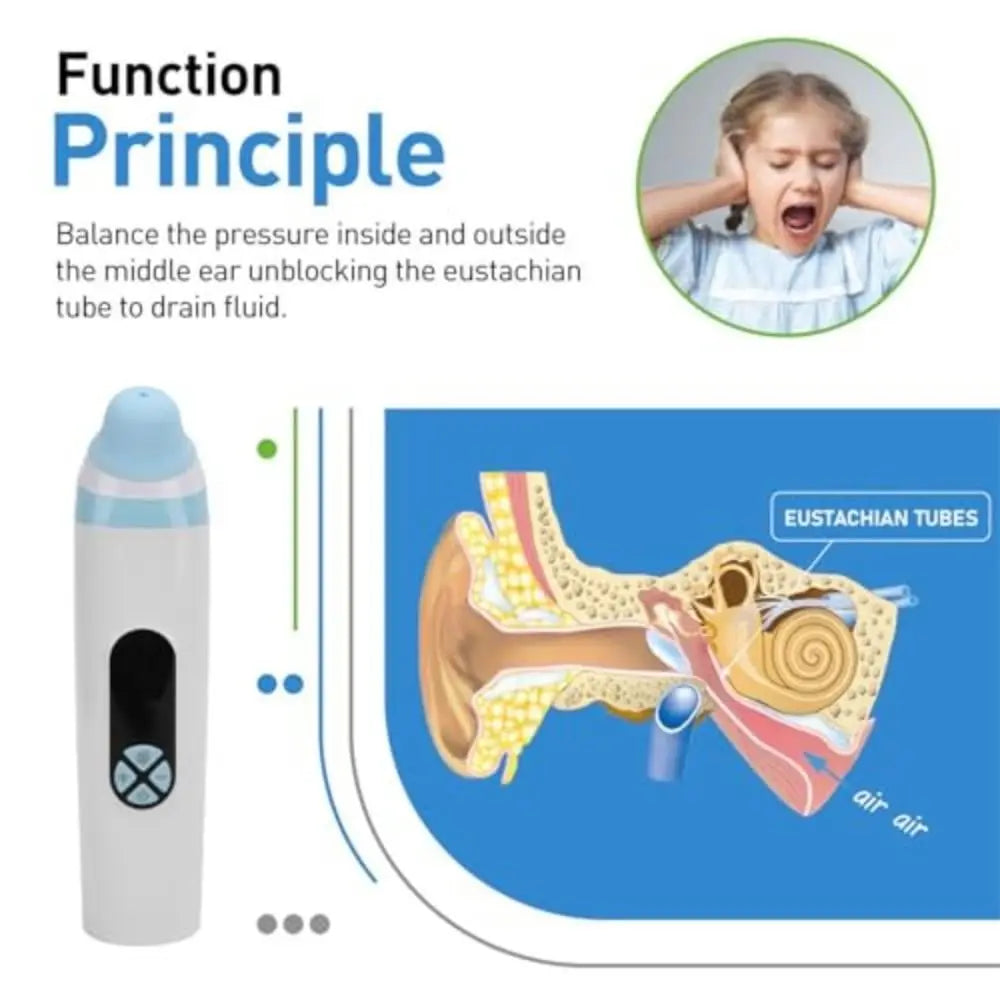 Portable Ear Pressure Equalizer – Ear Care Massage Device