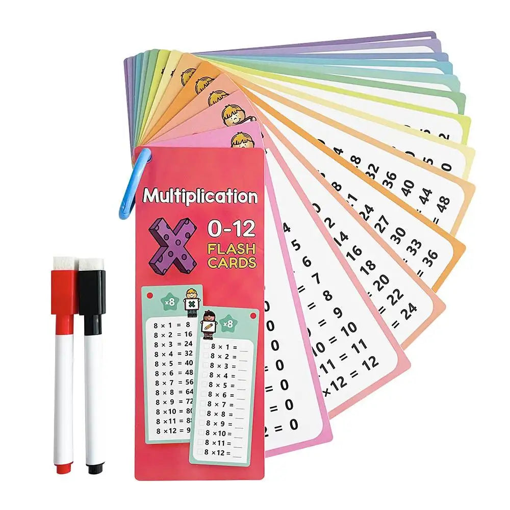 15-Pc Erasable Math Learning Cards – Kids Arithmetic Teaching Aid