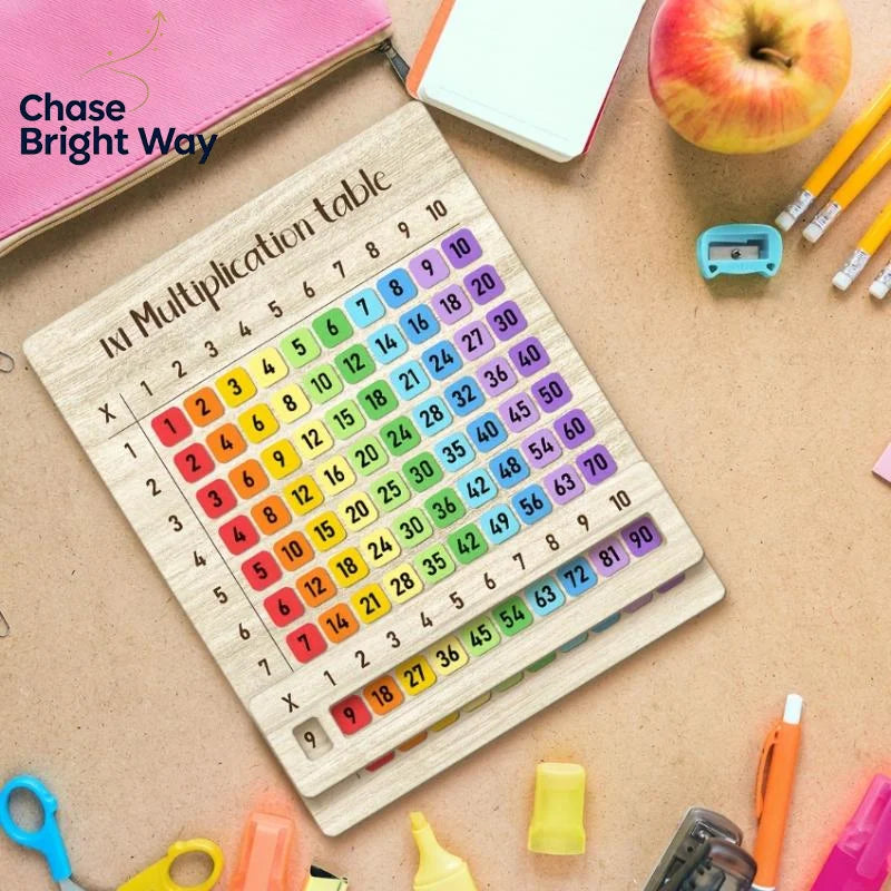 Colorful Wooden Multiplication Table Board – Math Learning Tool