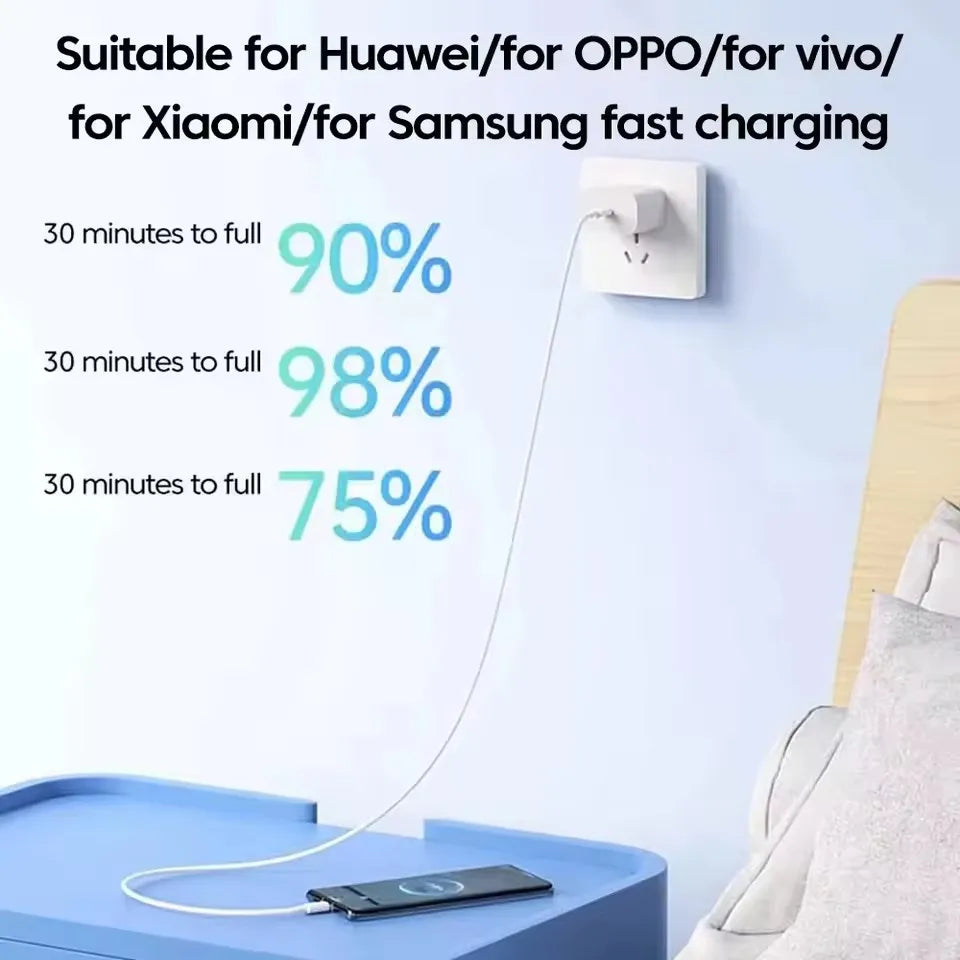 USB-C to USB-C 120W Fast Charging Cable – 1 or 3 Pack