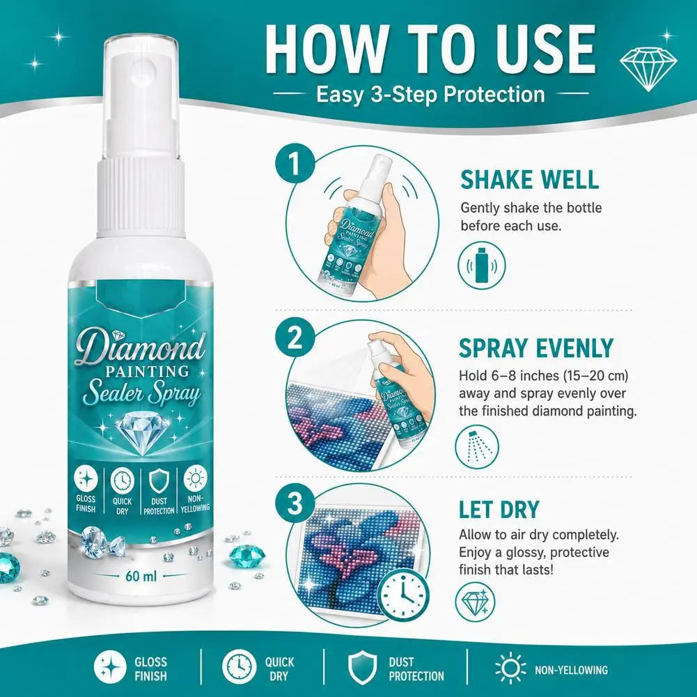 Diamond Painting Sealer Spray 60ml – High Gloss Quick-Dry