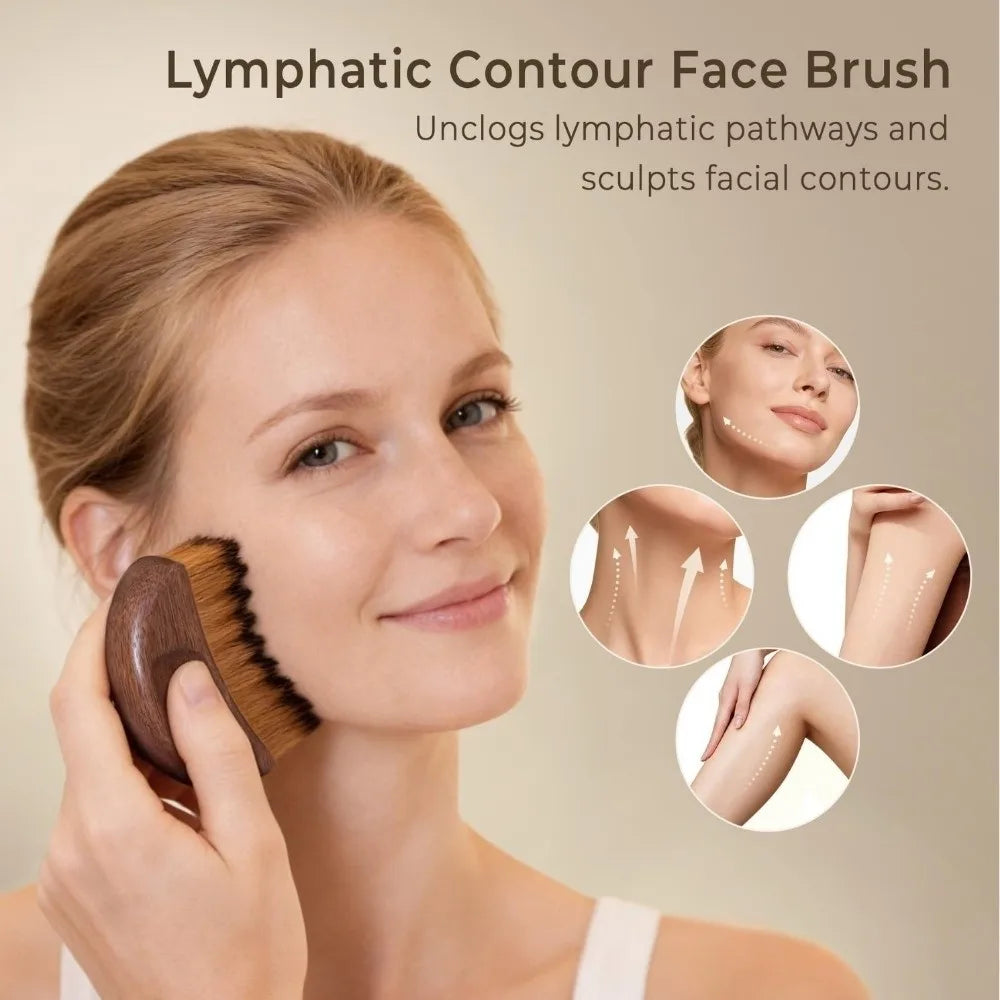 Facial Contour Lymphatic Drainage Brush – Jawline Sculpt Tool