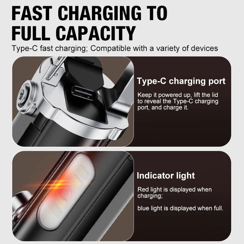 Rechargeable LED Keychain Flashlight – 7-Mode EDC Work Light