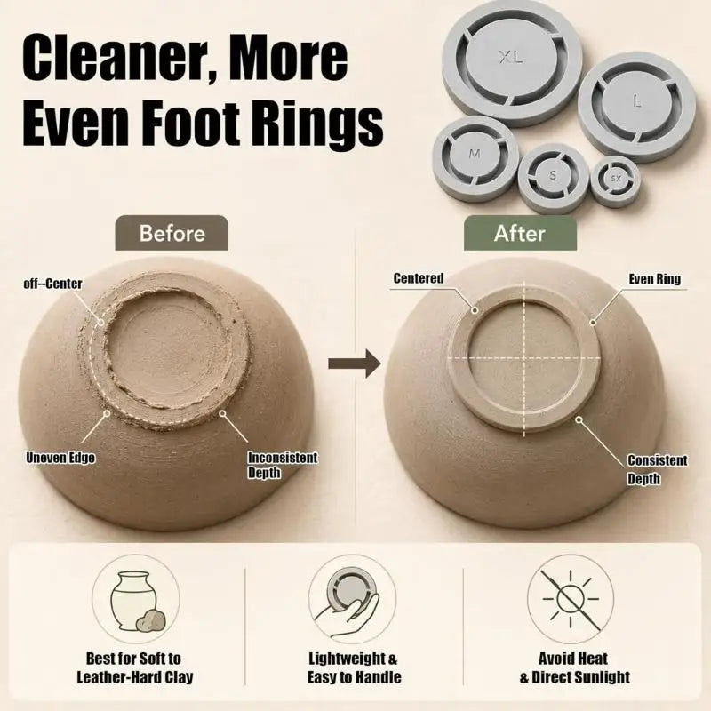 5-Piece Pottery Foot Ring Template Set | PLA Clay Trimming Tool