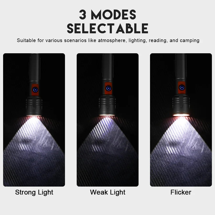 Zoomable LED Flashlight USB-C Rechargeable Aluminum Torch