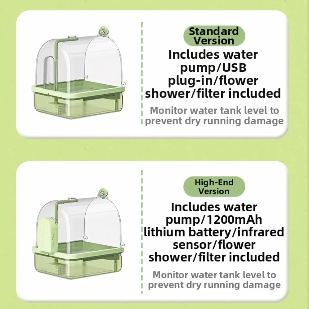 Clear Bird Bathtub – Auto Water Circulation & Filter