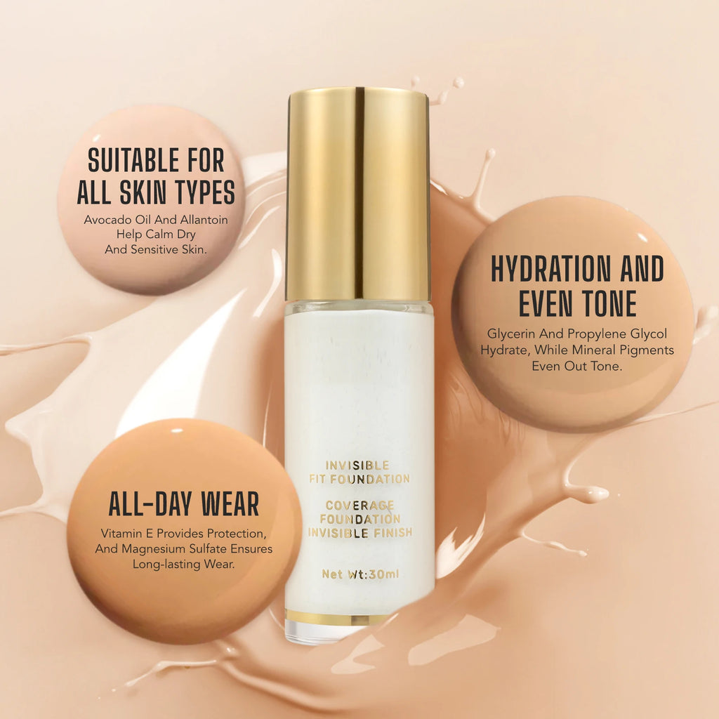 2-Pack Liquid Foundation – Full Coverage Oil Control, 3 Shades
