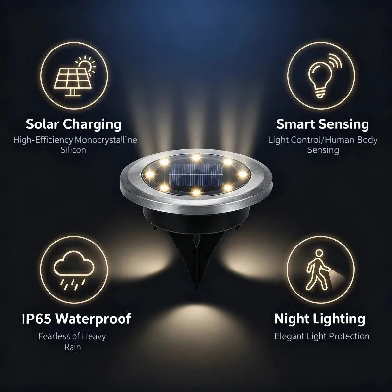 Solar In-Ground LED Path Lights – IP65 Waterproof Garden Lamp
