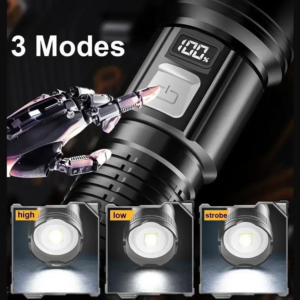 Ultra Bright LED Zoom Flashlight – Type-C Rechargeable 3 Modes