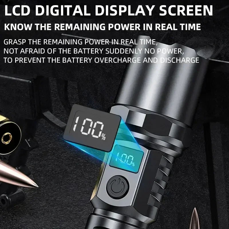 USB Rechargeable LED Flashlight – Tactical Zoom, 350+ Lumens