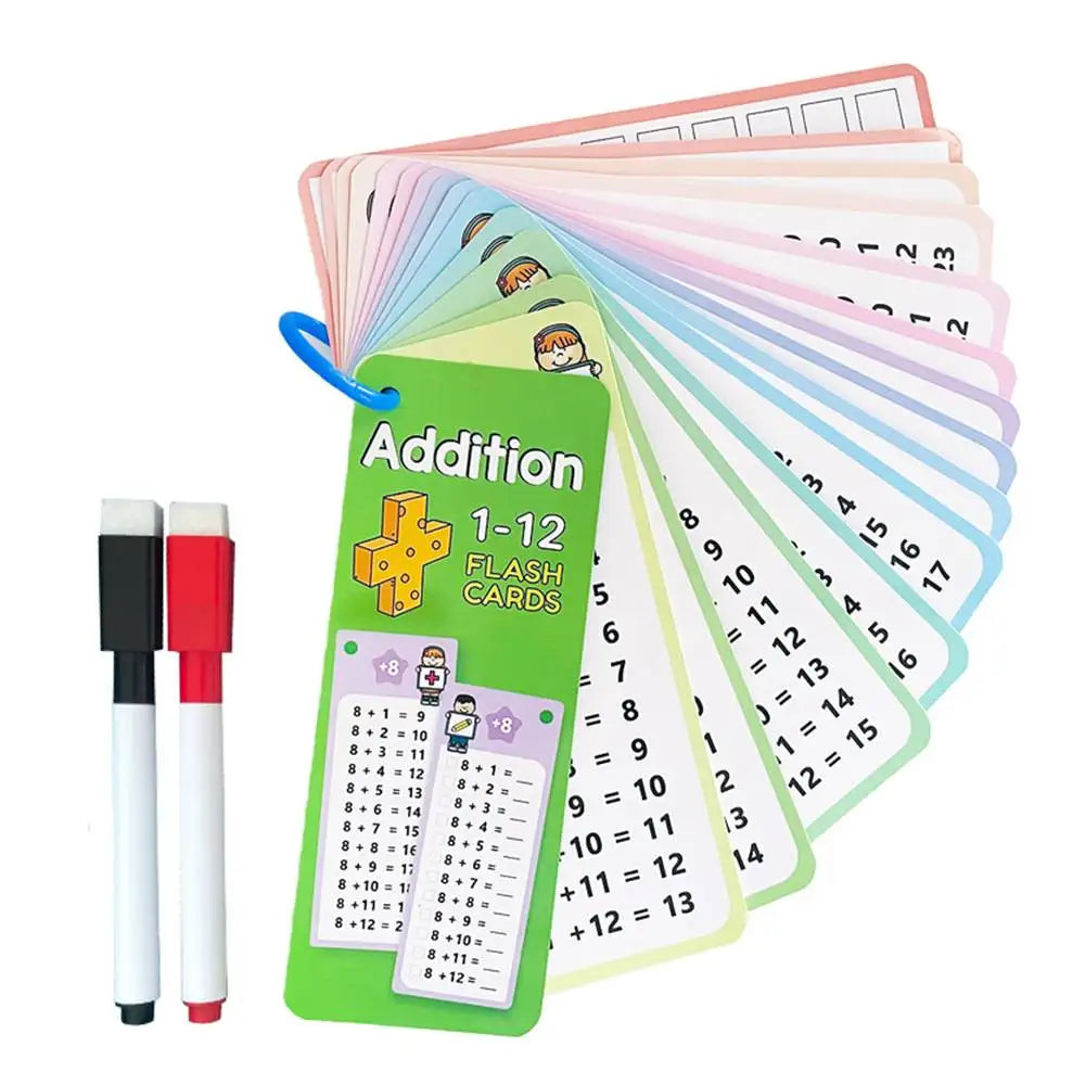 15-Pc Erasable Math Learning Cards – Kids Arithmetic Teaching Aid