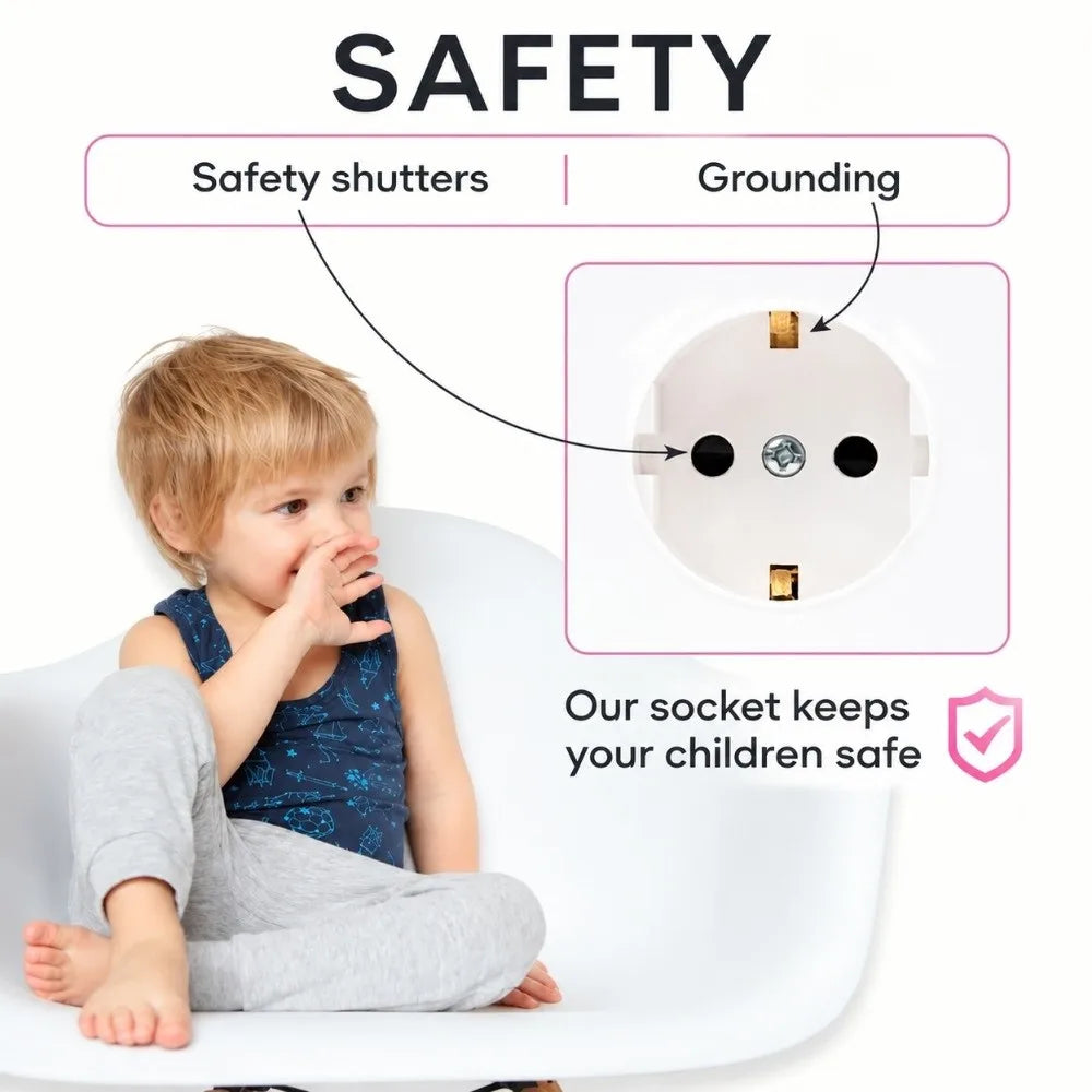 EU Schuko Wall Socket with Dual USB Ports – 5V 2A Charger