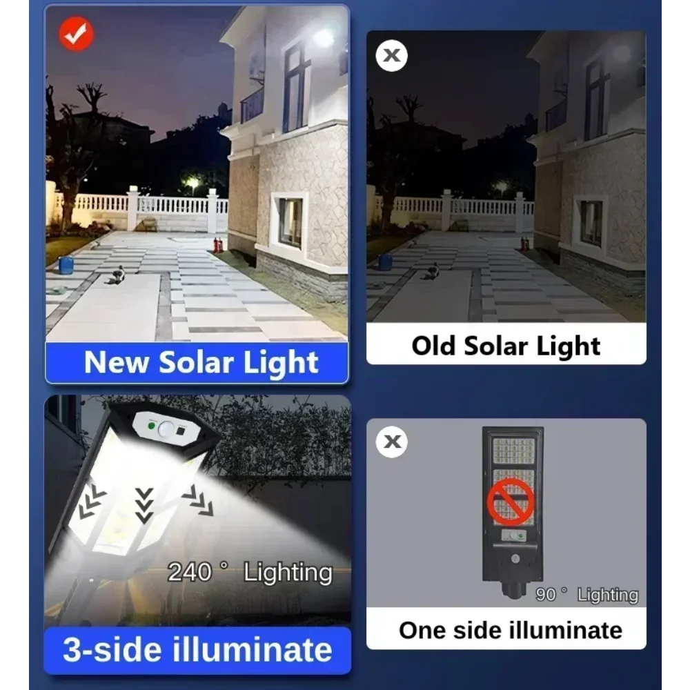 Solar LED Outdoor Light 9900LM – Motion Sensor & IP65 Waterproof