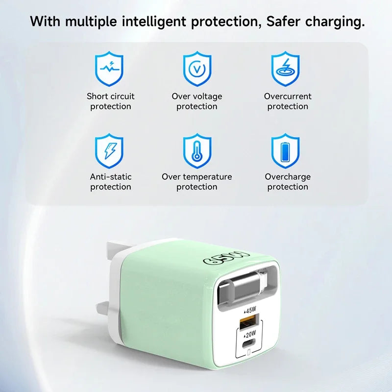 PD 65W Multi-Port Fast Charger with 70cm Extension | EU US UK