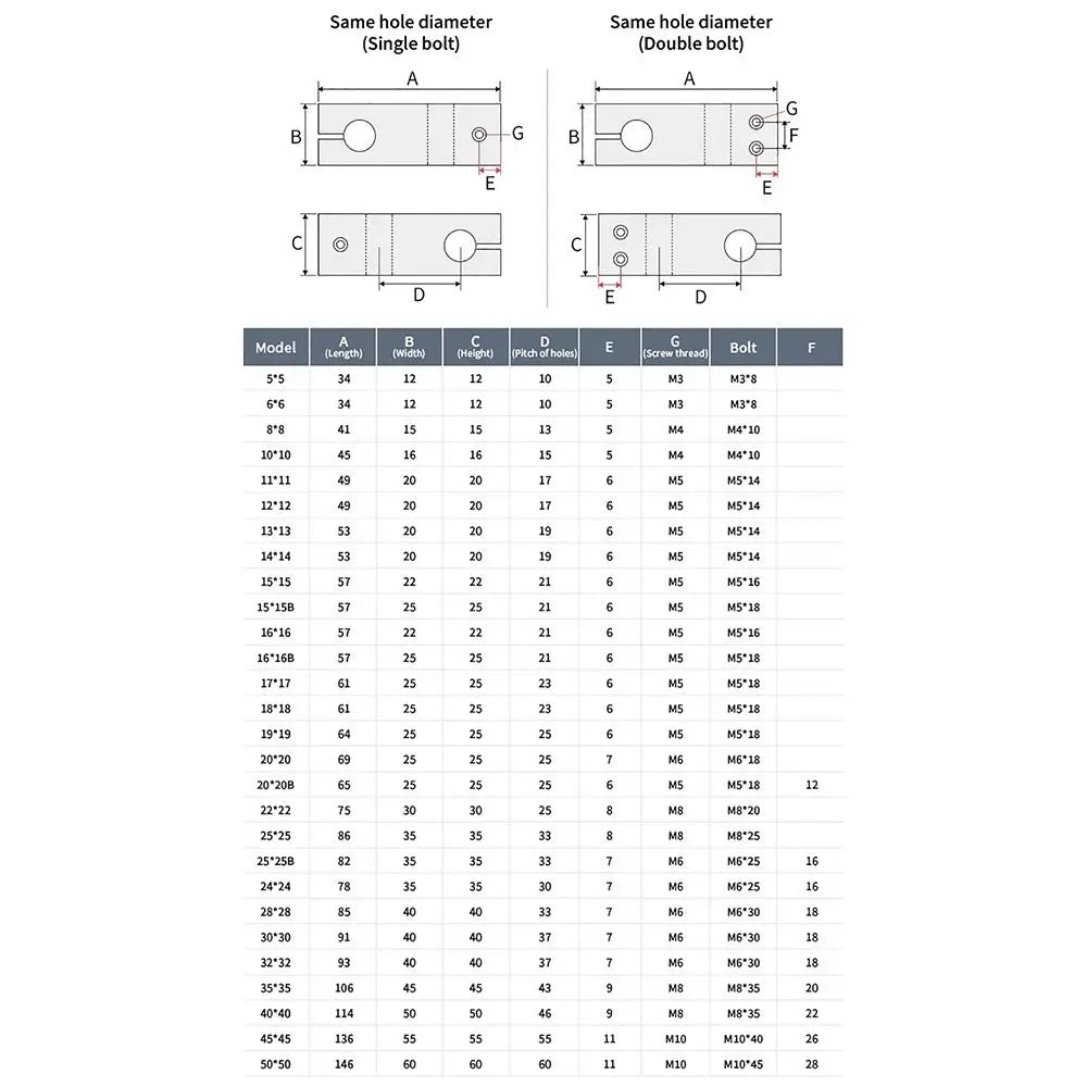 Aluminum Alloy Cross Clamp – Optical Axis Pipe Fixing Bracket