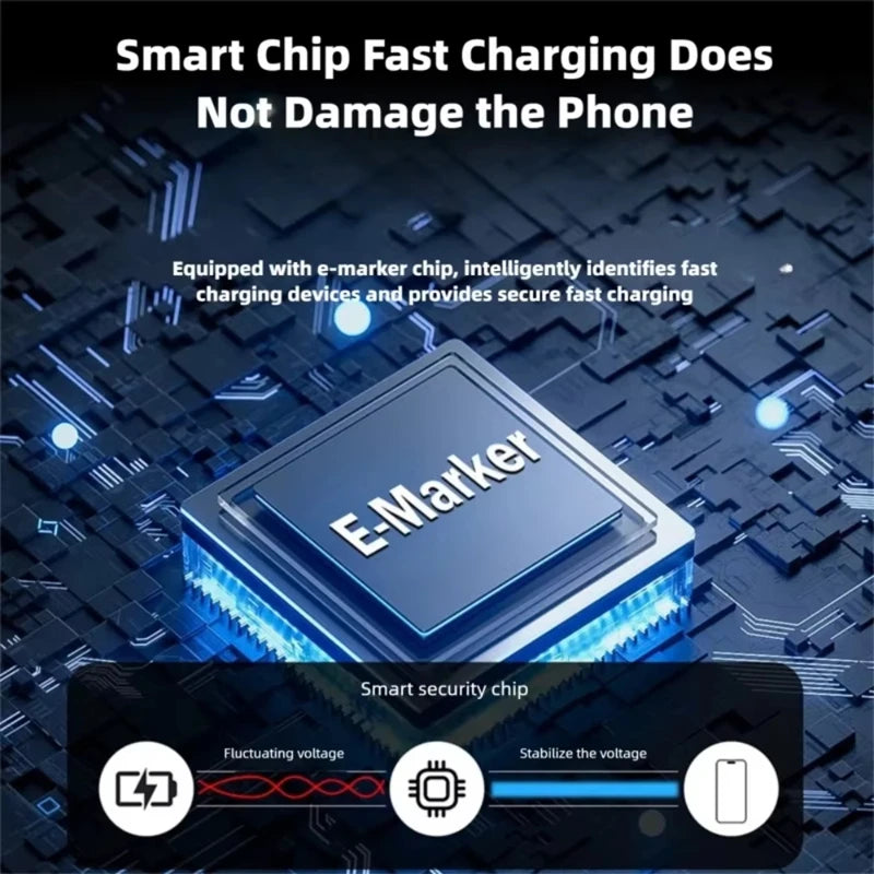 100W USB-C to USB-C Fast Charging Cable – 1.5M Braided
