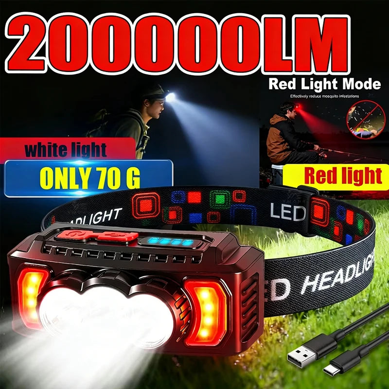 Rechargeable LED Headlamp 7 Modes Red Light IPX4 Waterproof