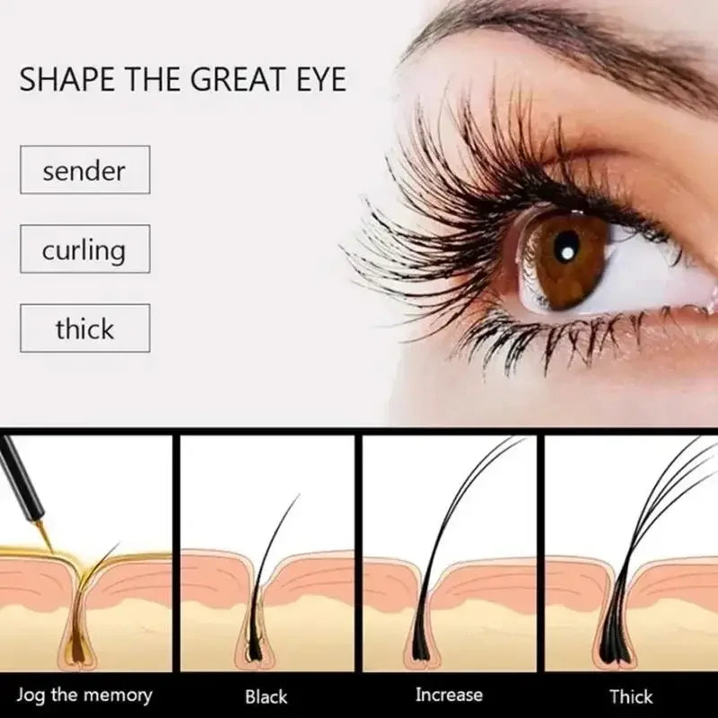 SAKSRAAR Eyelash & Eyebrow Growth Serum – Thickening 7ml