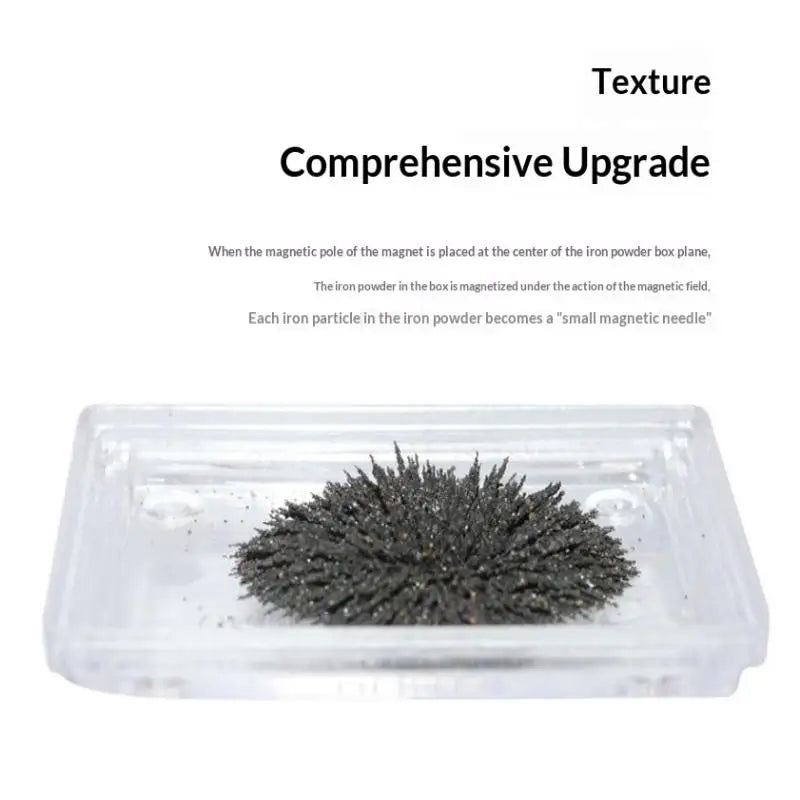 Magnetic Field Induction Line Demonstrator | Physics Lab Tool