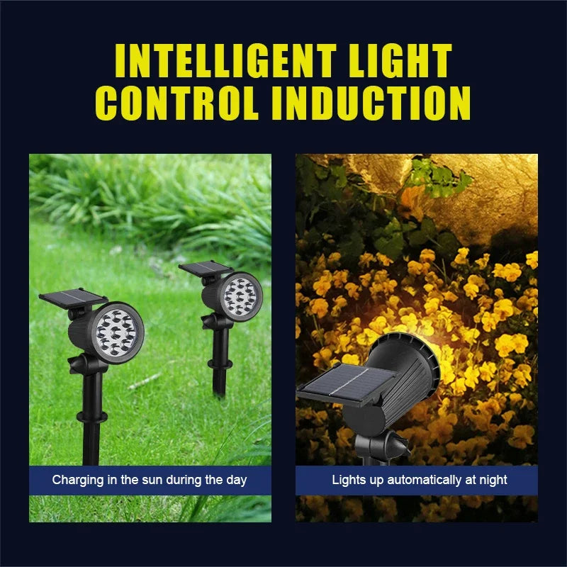 Solar Inground LED Landscape Light – IP65 Waterproof Dimmable
