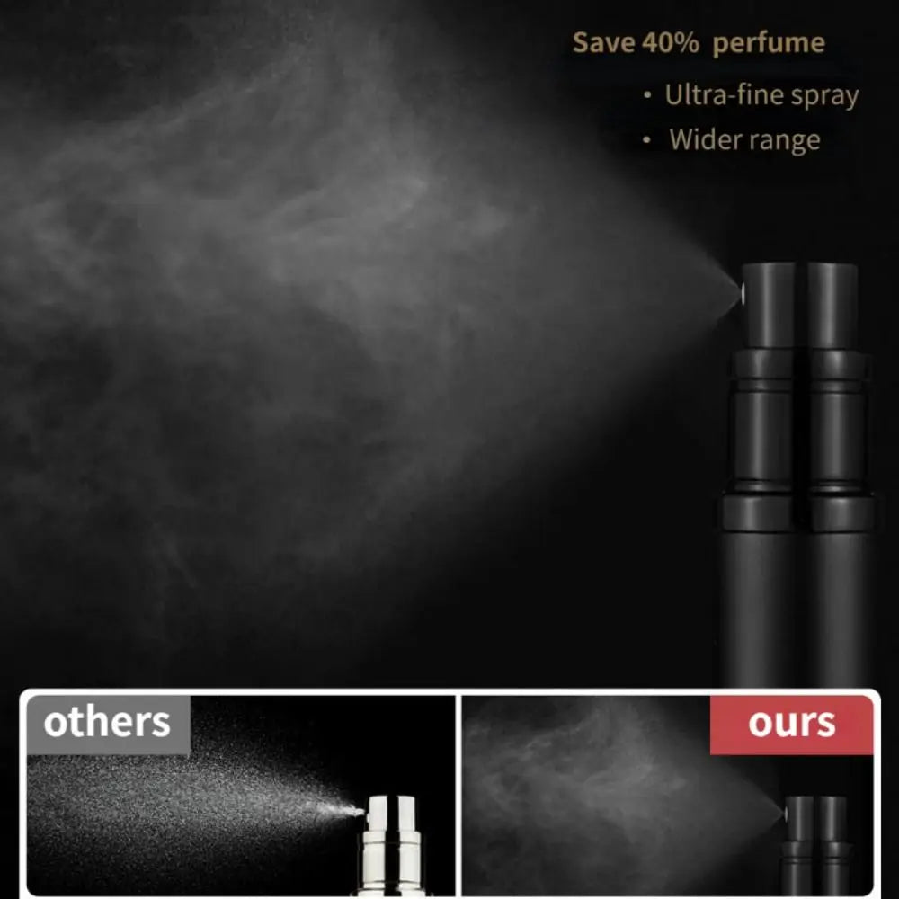 Mini Glass Perfume Atomizer 5ml & 8ml – Refillable Travel Spray