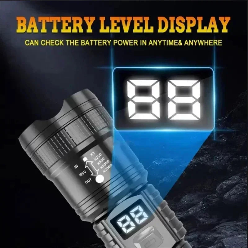 Tactical LED Flashlight USB Rechargeable Zoom Torch – 3 Modes