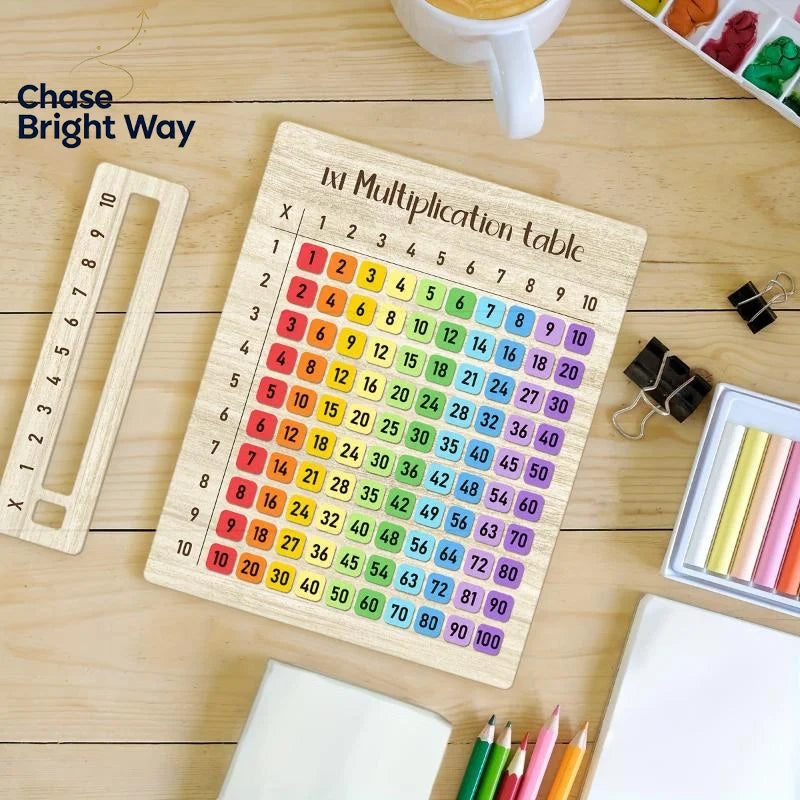 Colorful Wooden Multiplication Table Board – Math Learning Tool