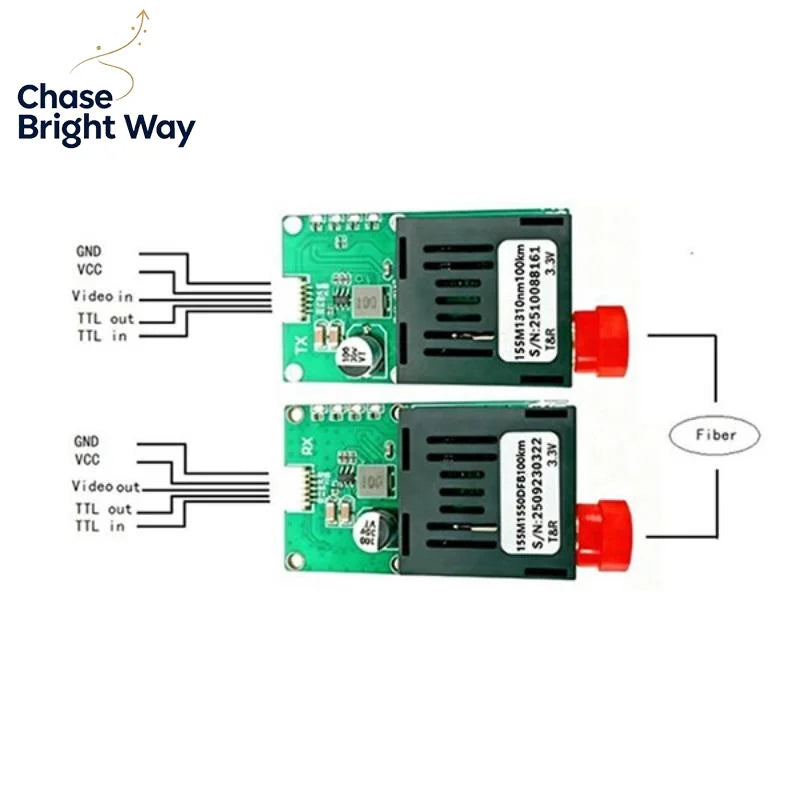 TTL Optical Transceiver Module | FC Interface | 20KM UAV Range