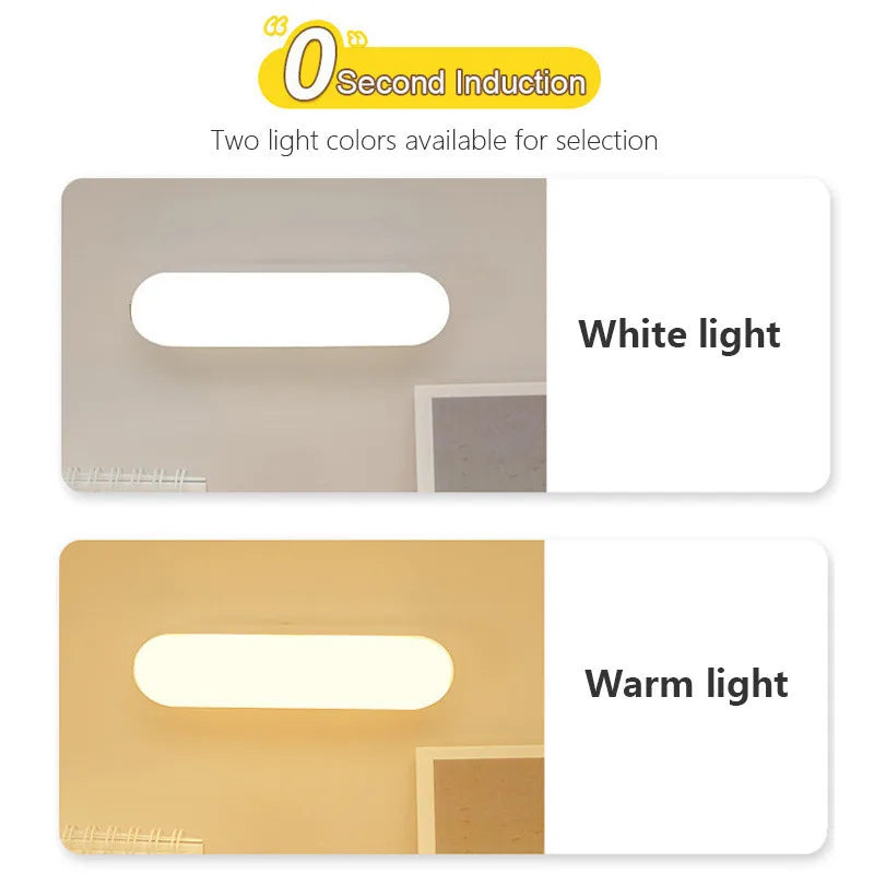 Wireless LED Motion Sensor Night Light – USB Rechargeable