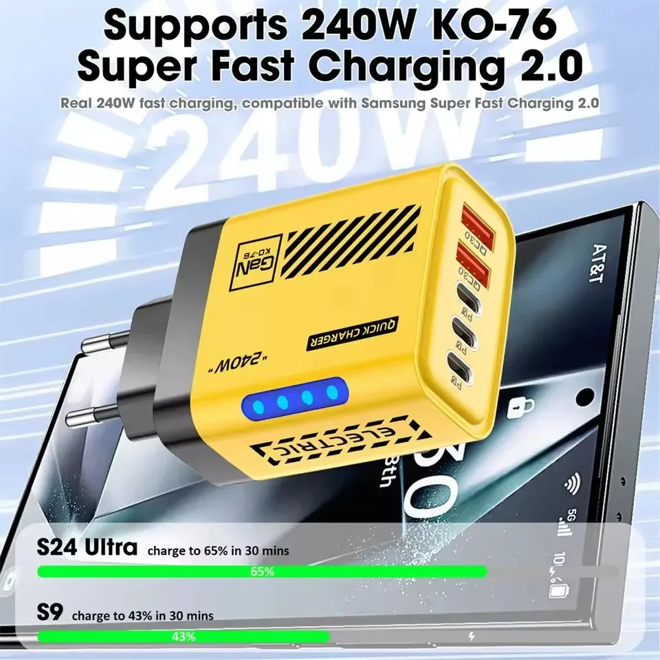 5-in-1 GaN Wall Charger 120W | 2 USB-A + 3 USB-C Fast Charge
