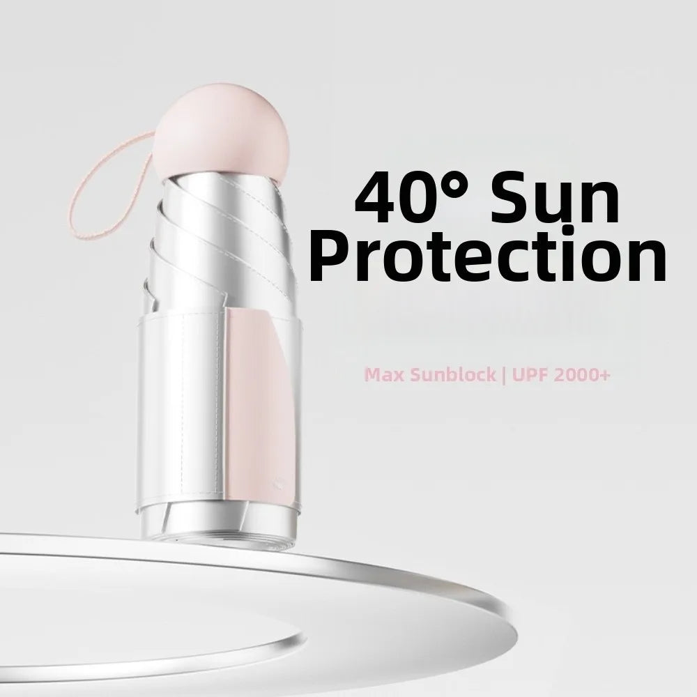 UV Protection Titanium Silver Capsule Sun Umbrella – Sun & Rain