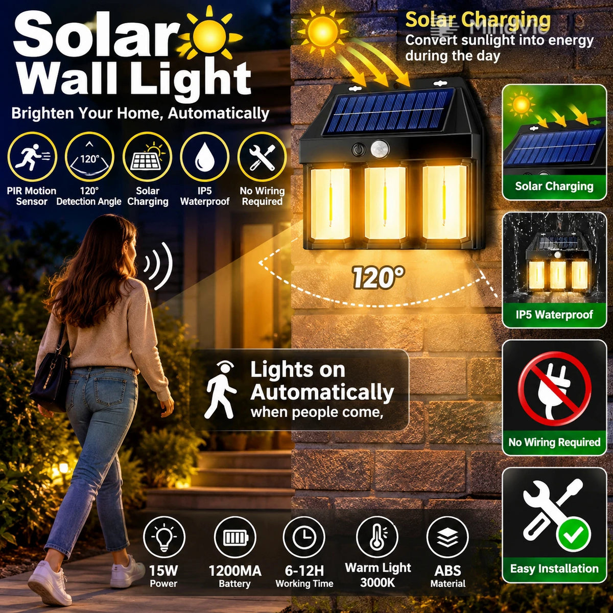 Vintage Solar Wall Light | Outdoor Motion Sensor Garden Lamp