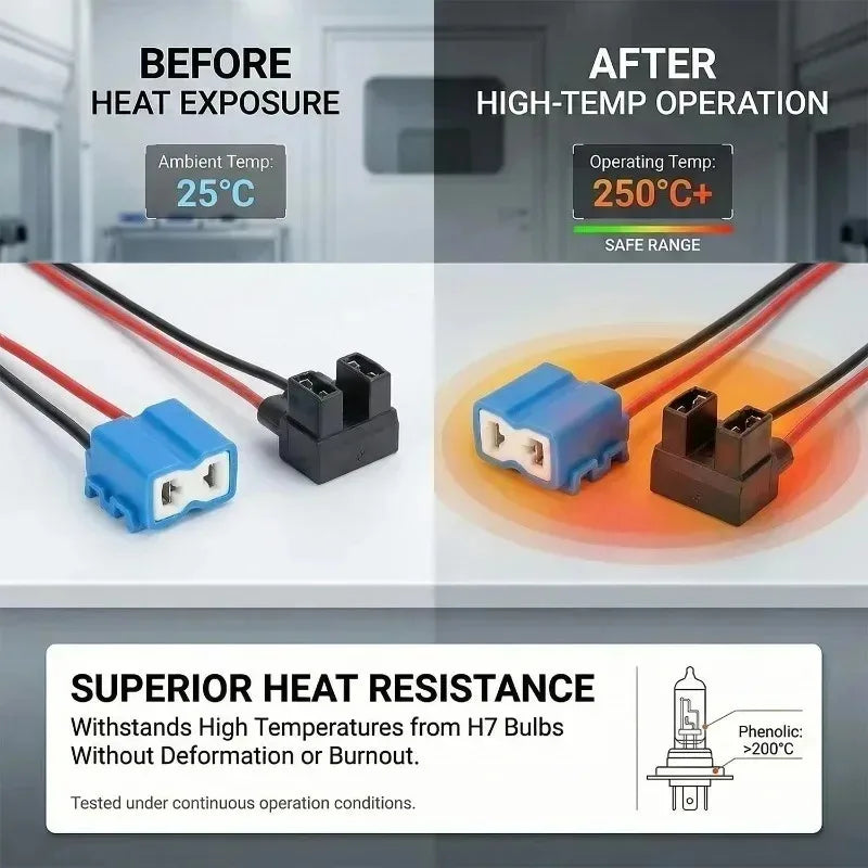 H7 LED Headlight Socket Adapter – Heat-Resistant Wiring Harness
