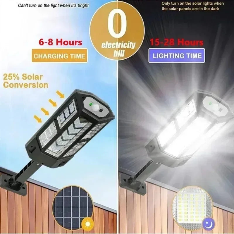 Solar Motion Sensor Wall Light 9900LM – 3 Modes, IP65