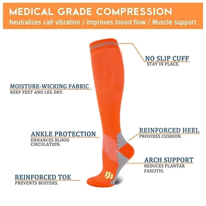 Sport Compression Socks – Shock-Absorbing & Moisture-Wicking