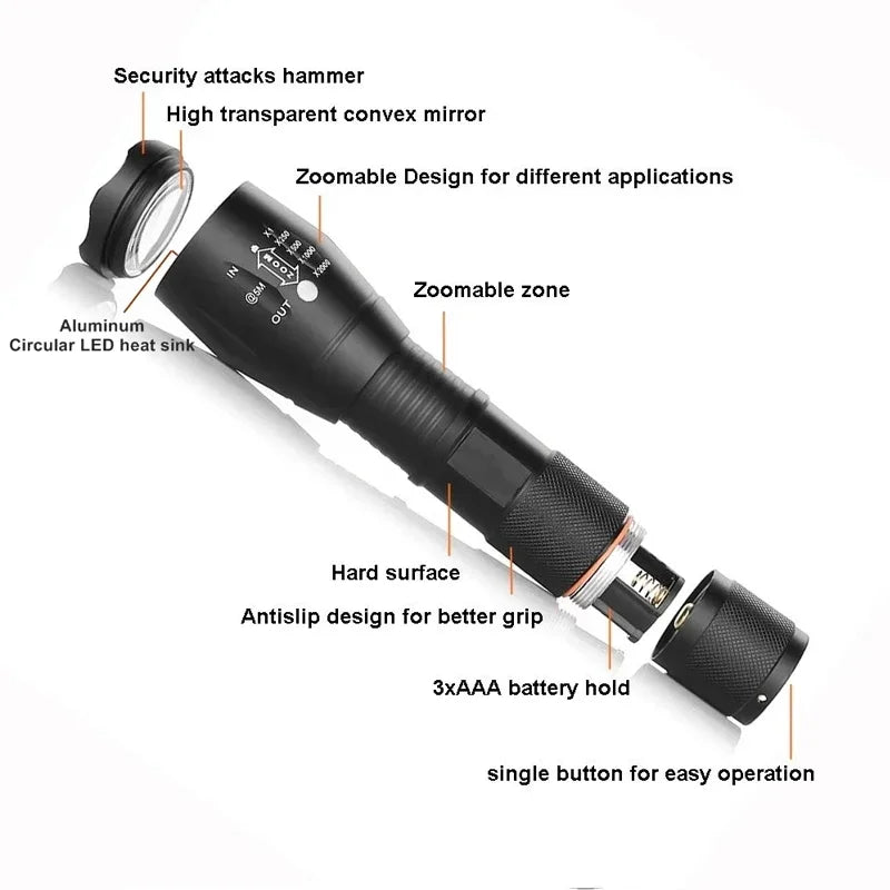 T6 LED Flashlight 1000 Lumen Zoomable 5-Mode Waterproof Torch