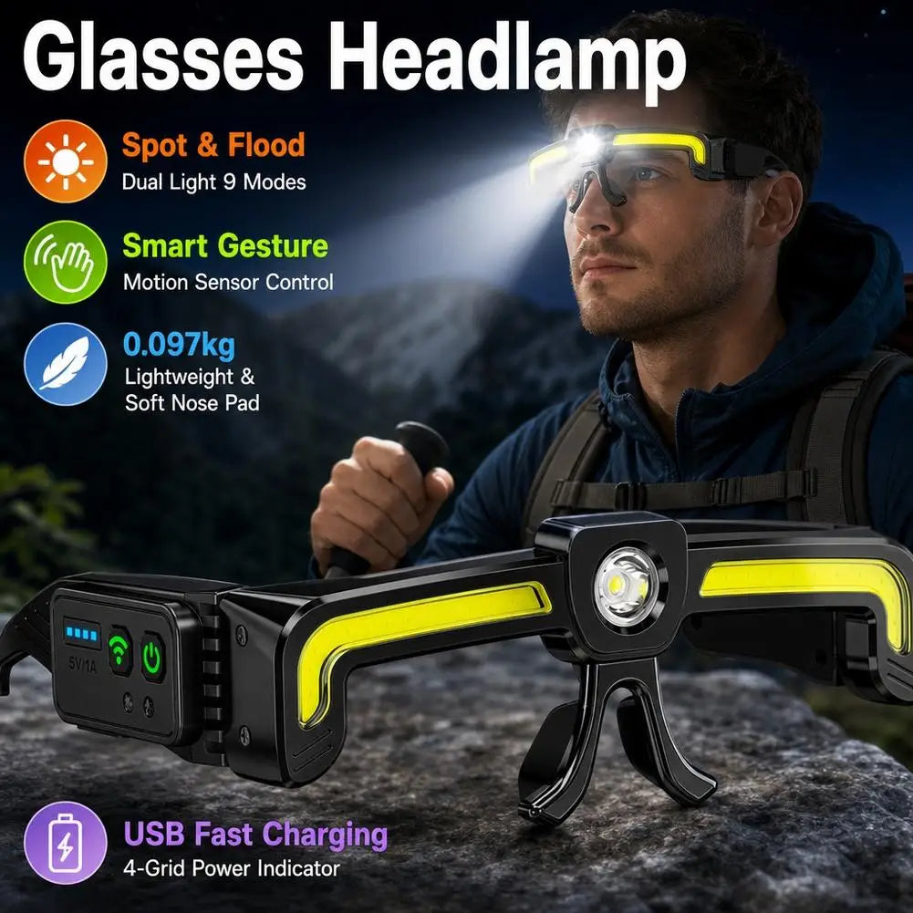 Rechargeable LED Glasses Work Light – Hands-Free Headlamp