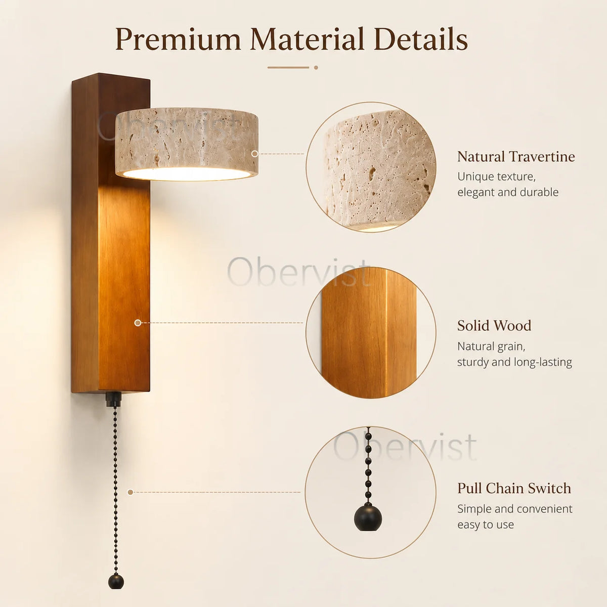 Wabi Sabi Travertine Wood Wall Sconce – Rotatable LED Light