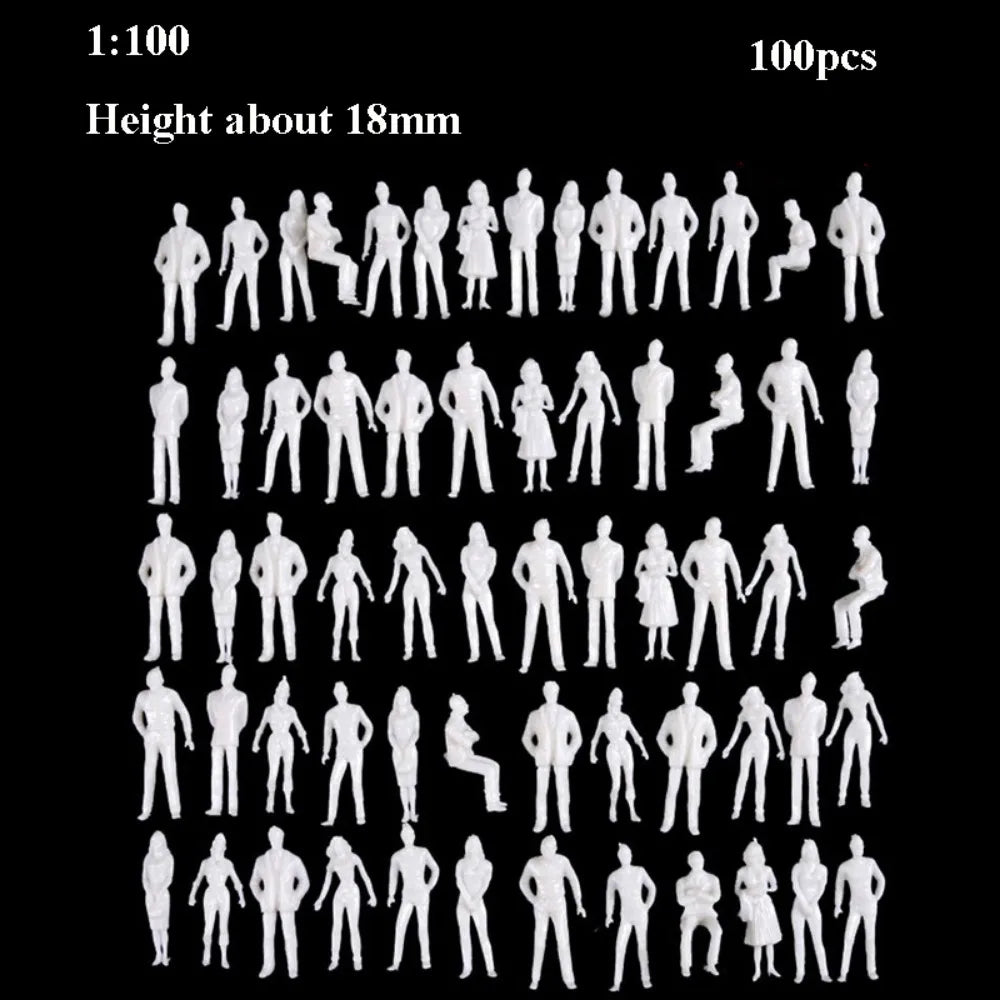 Miniature Model People Figures – Multi-Scale Train Scenery
