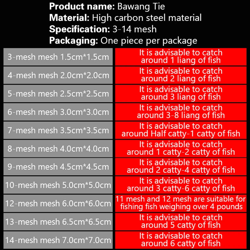 Fishing Bundle – Net, Spring Bait Cage & Multi-Hook Rig Set